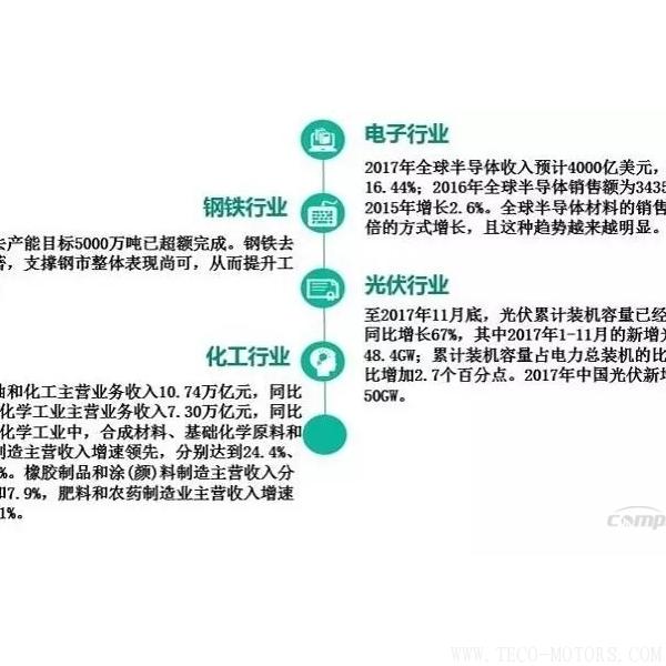 【壓縮機】2017年度中國工業(yè)氣體行業(yè)的三大關(guān)鍵詞 行業(yè)資訊 第8張 【壓縮機】2017年度中國工業(yè)氣體行業(yè)的三大關(guān)鍵詞 行業(yè)資訊 第8張