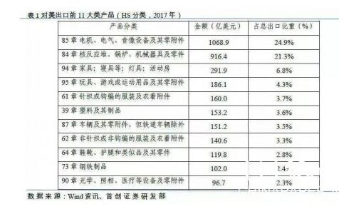 【造紙】造紙行業(yè)，一場大風(fēng)暴已經(jīng)來臨