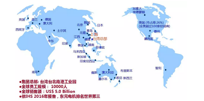 東元電機(jī)產(chǎn)品參加2018年（淄博）國際通用機(jī)械泵閥及化工技術(shù)裝備博覽會(huì)山東左元攜東元電機(jī)產(chǎn)品參加2018年（淄博）國際通用機(jī)械泵閥及化工技術(shù)裝備博覽會(huì) 企業(yè)新聞 第4張