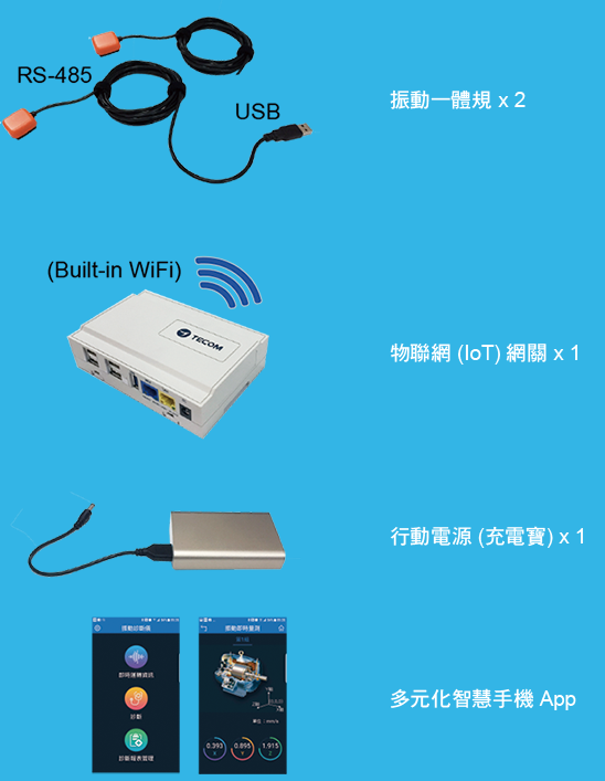 東元Pro3200-Z全智慧型攜帶式振動(dòng)診斷儀PRO3200-Z使用說(shuō)明