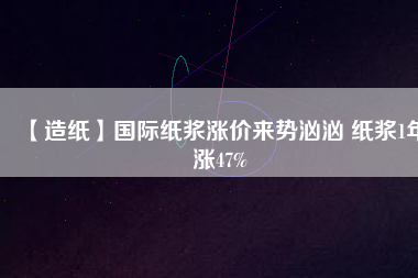 【造紙】國際紙漿漲價(jià)來勢(shì)洶洶 紙漿1年漲47%